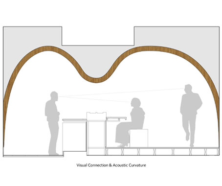 The cave form as implemented in CAVE restaurant by Koichi Takada Architects.