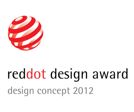 The red dot award Jury
