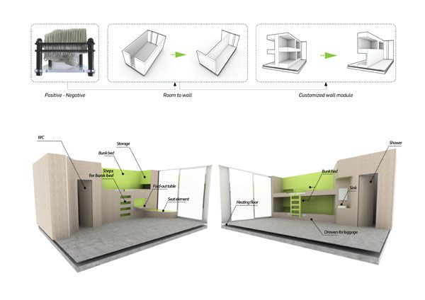 079_140923_Room-modules---Concept-Design